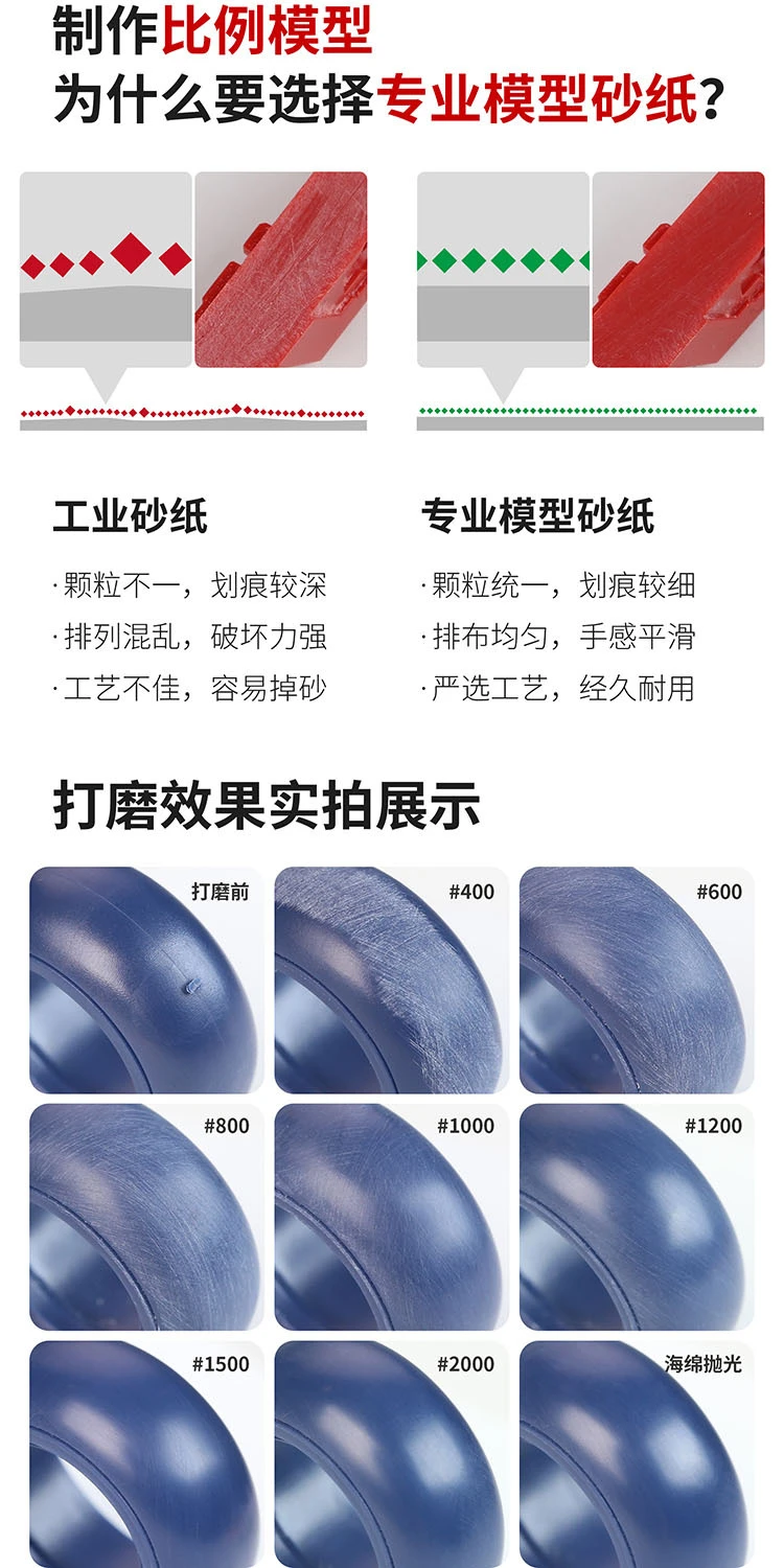 DSPIAE 迪斯派 XS3-1500 勁爽型海綿砂紙3mm #1500