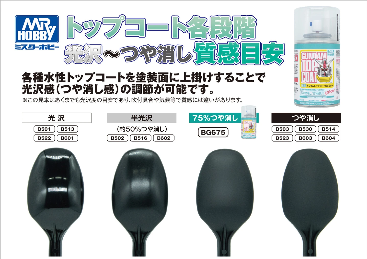 2026年3月預購 GUNZE 噴罐 BG-675 BG675 高級水性 鋼彈模型專用 抗UV 75%消光透明保護漆