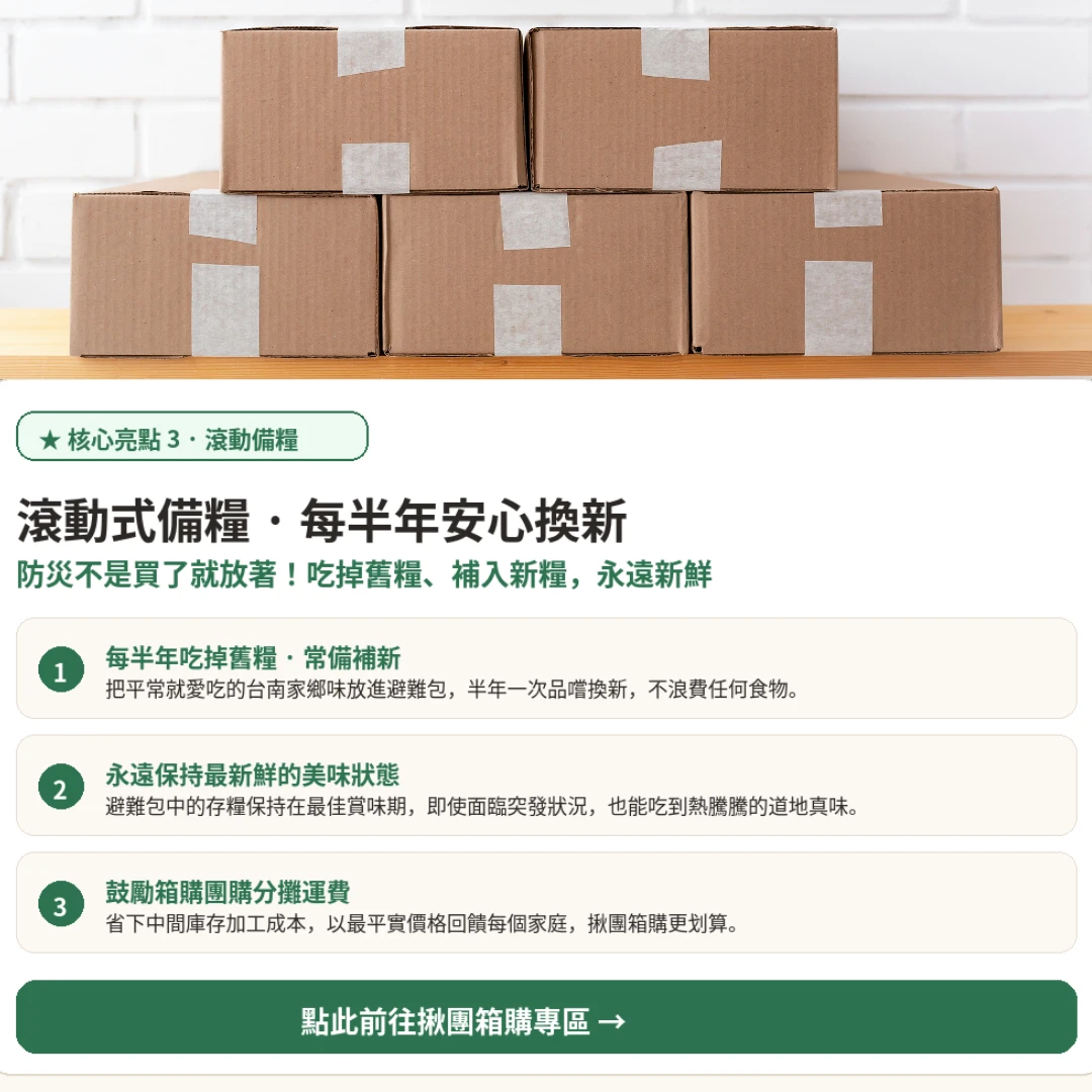 【Go Bag 應變首選】常溫雞肉飯＋滷肉飯防災存糧組