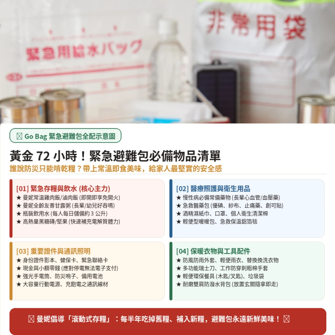 曼妮ê灶咖 ：黃金72 小時緊急避難包必備物品清單