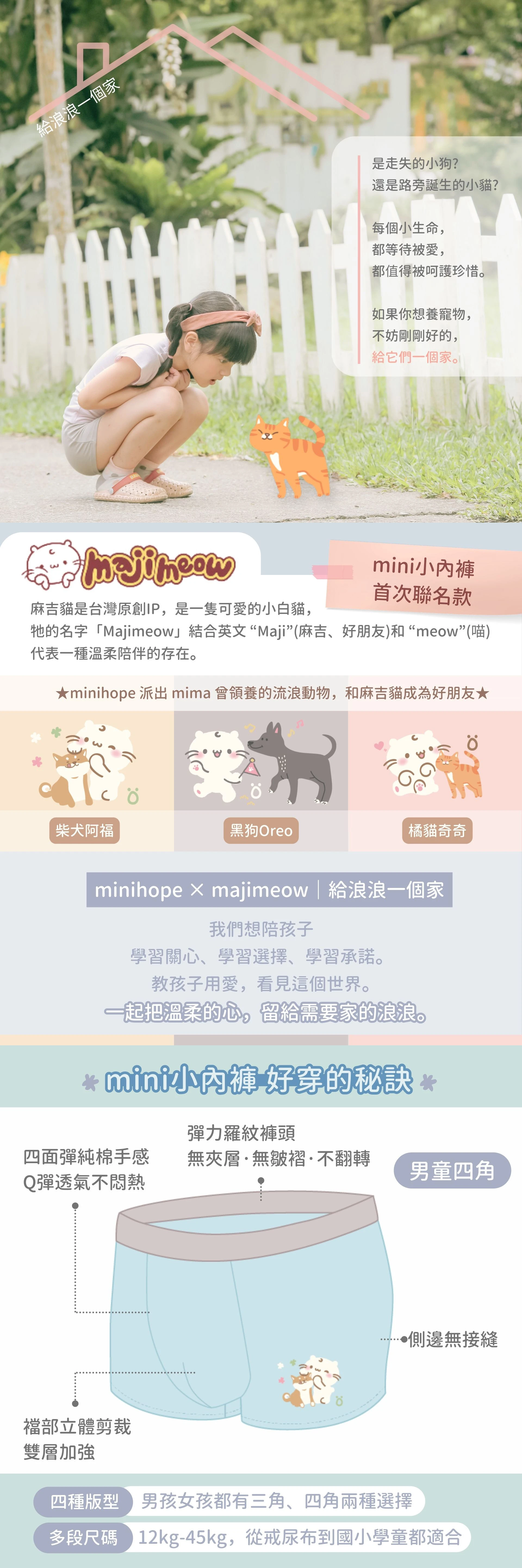 商品說明