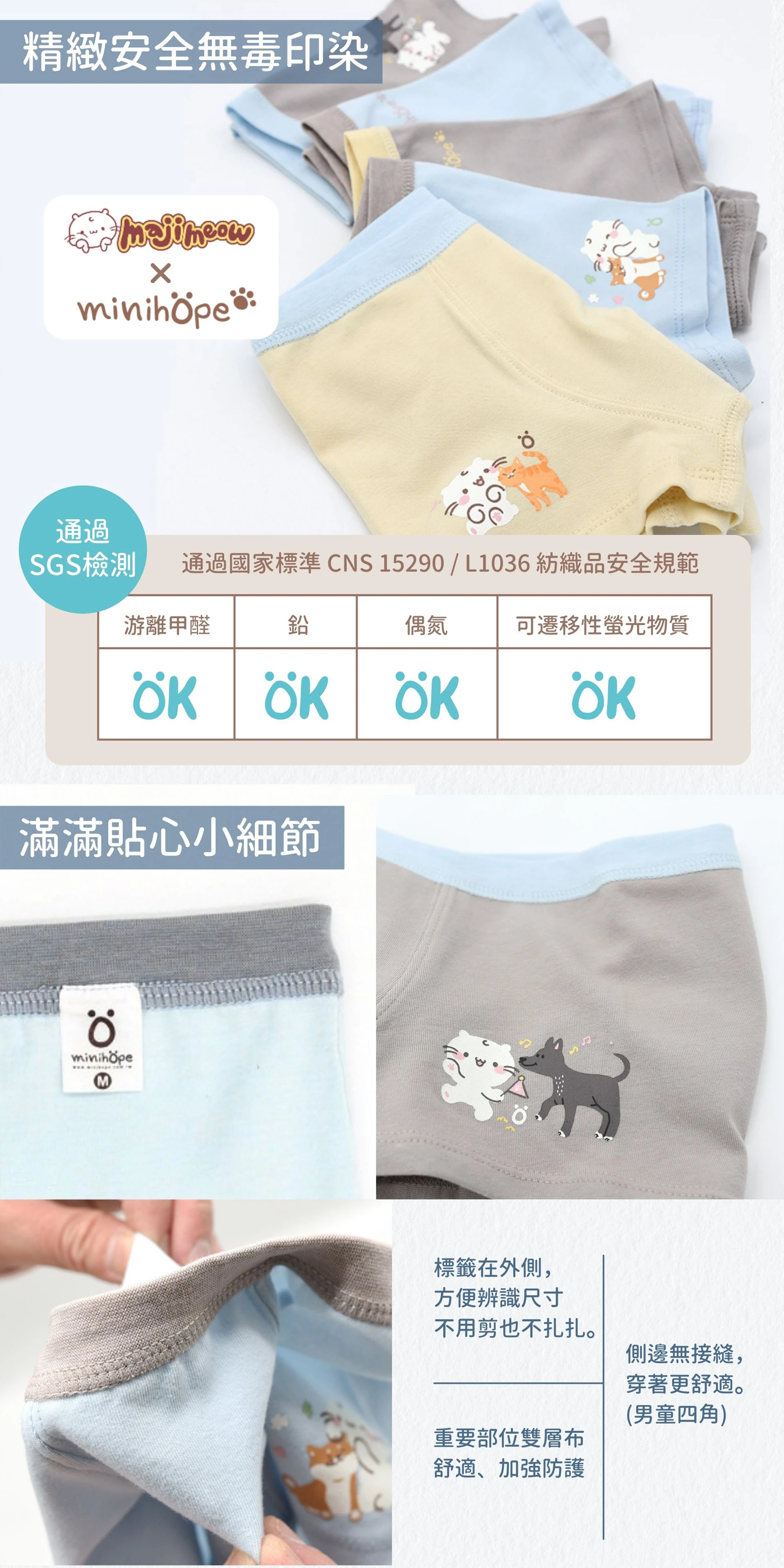 商品說明