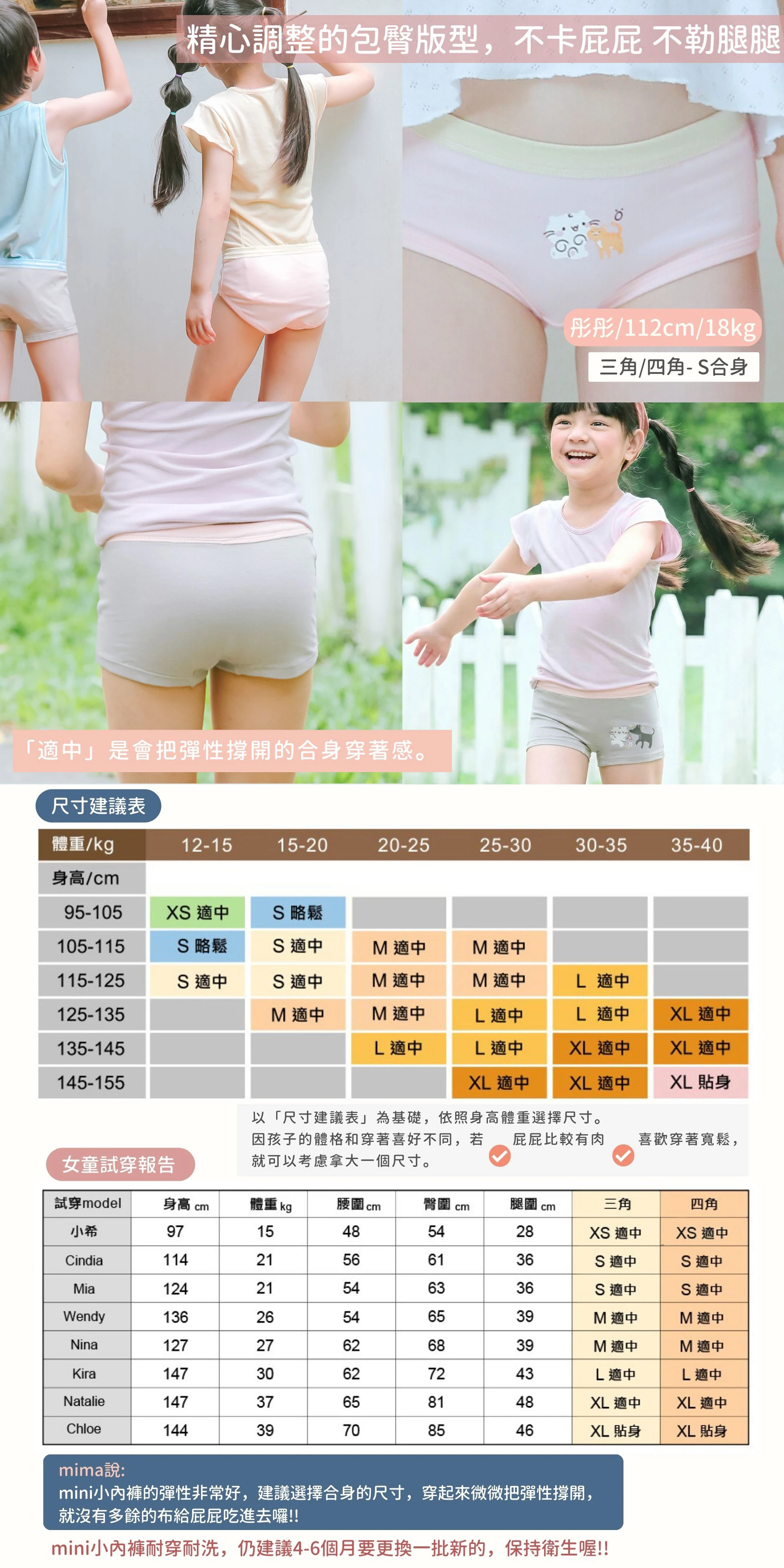 商品說明