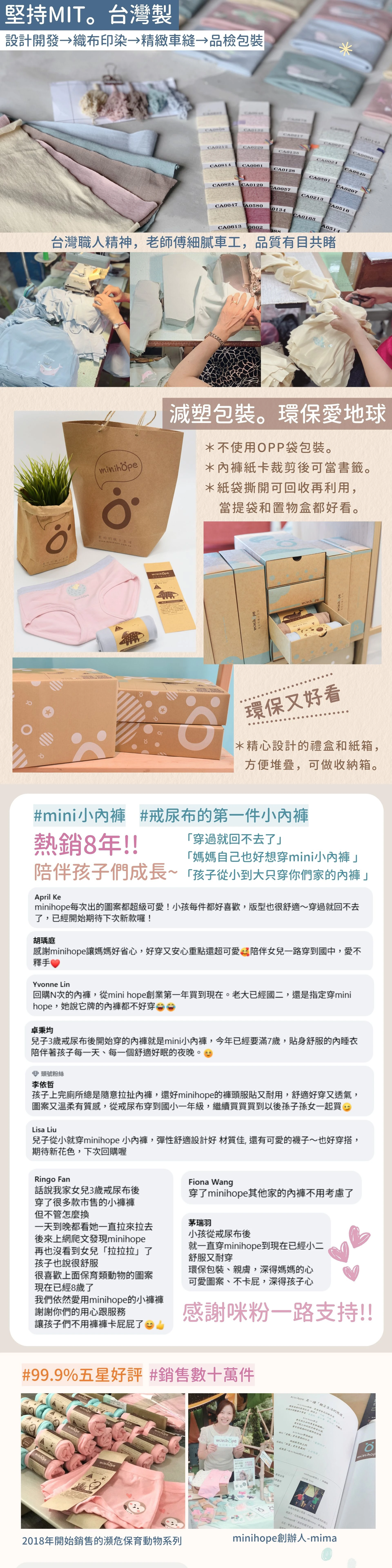 商品說明