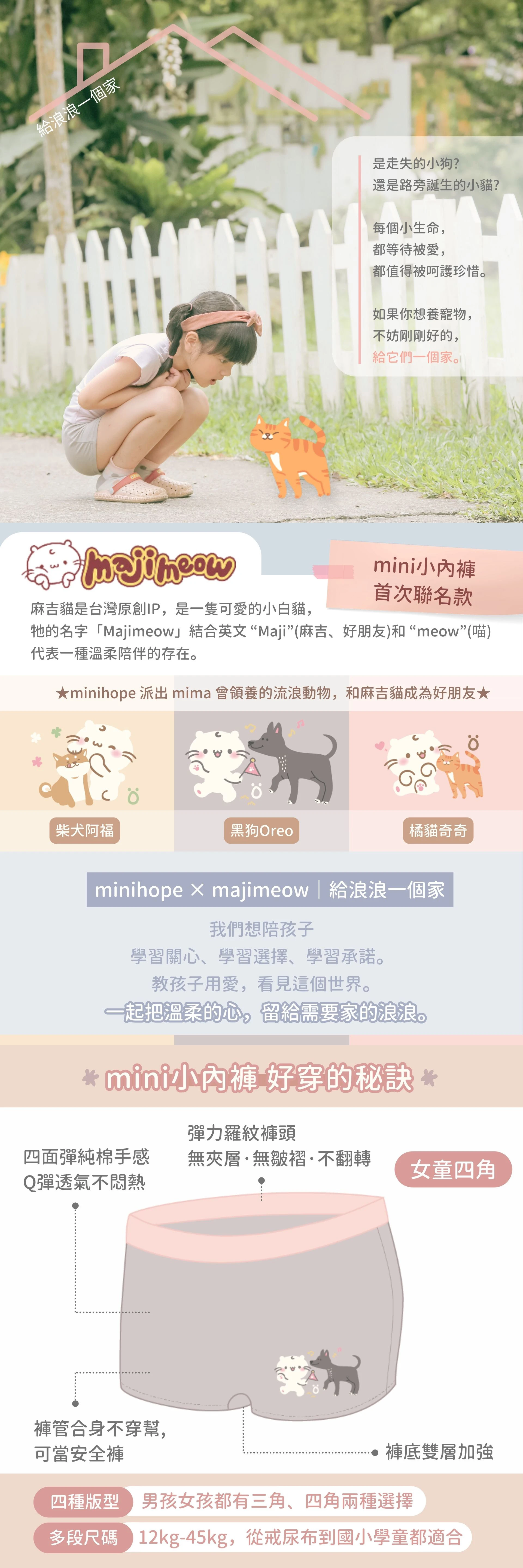 商品說明