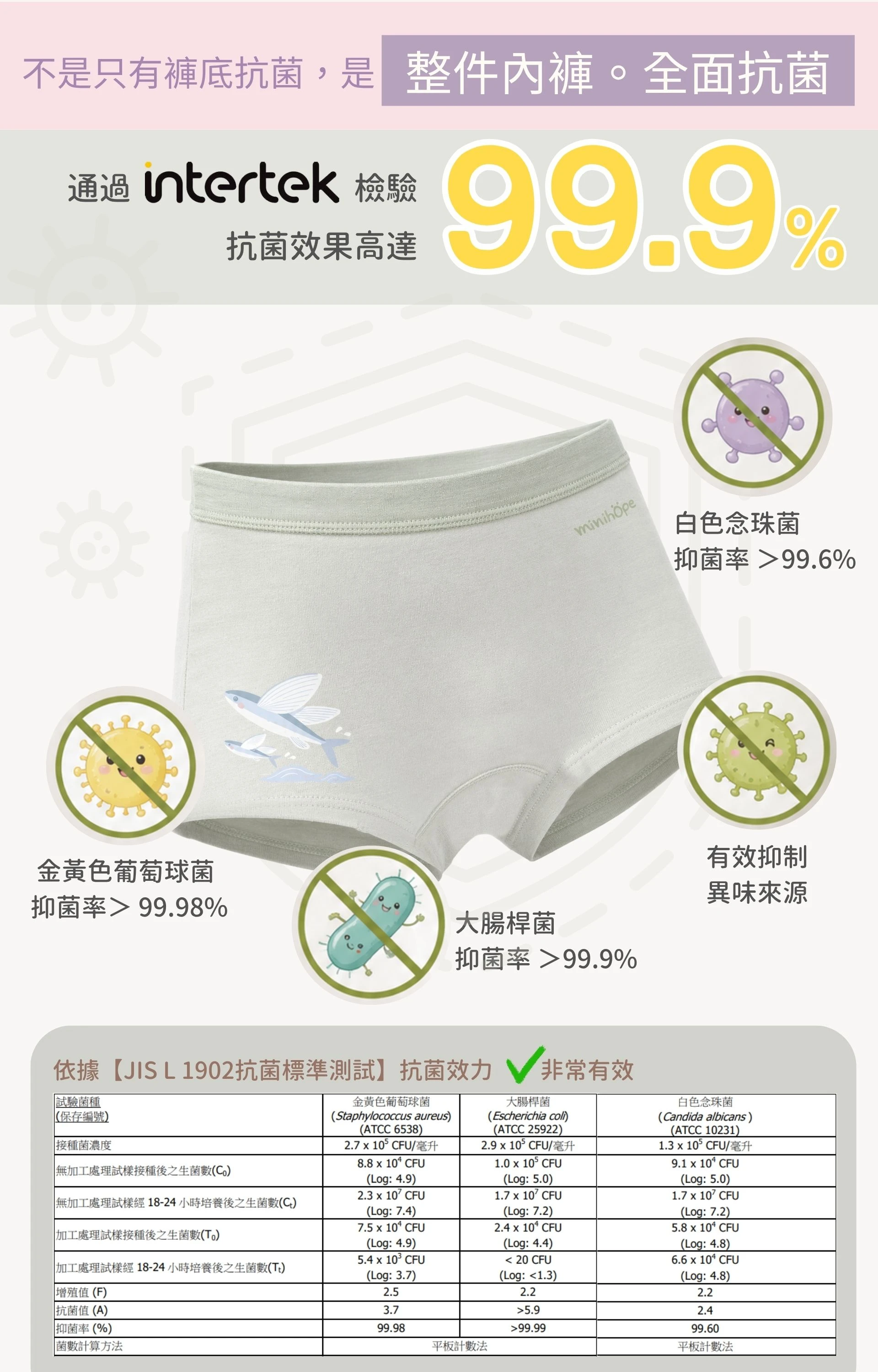 抗菌兒童內褲