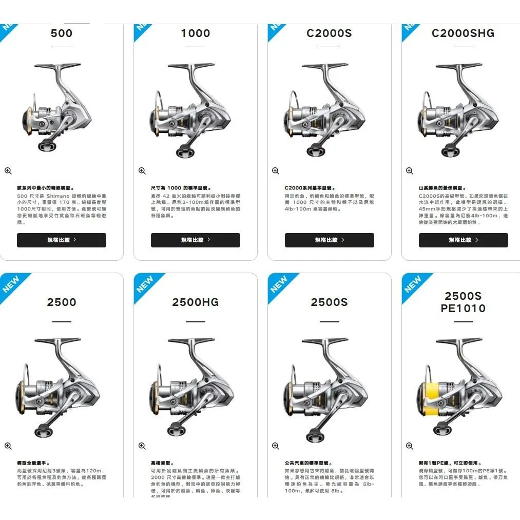 【世界釣具】 SHIMANO 23年 塞多納 SEDONA 紡車式捲線器 微拋 路亞 根魚 平價萬用款 岸拋 禧瑪諾