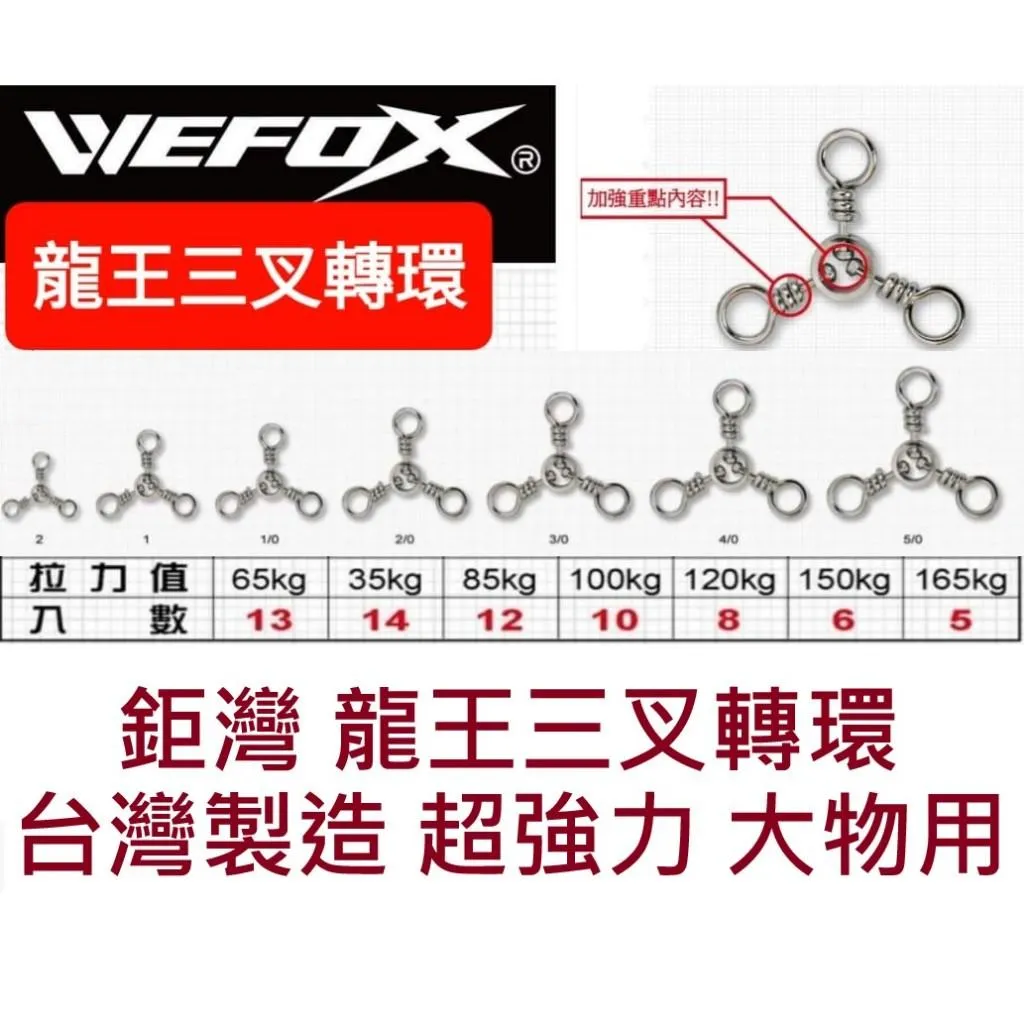 【世界釣具】鉅灣 龍王三叉轉環 大物專用 龍膽石斑 船釣 海釣 三叉環