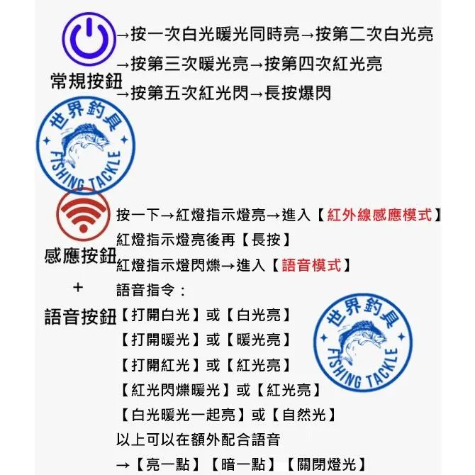 【世界釣具】聲控頭燈 聲控語音 紅外線感應頭燈 語音頭燈 揮手亮 白光 黃光 紅光 多功能萬用頭燈 釣魚 頭燈/台灣現貨