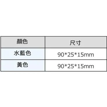 【世界釣具】日本 SHIMANO UA-201S PE線用剪刀 釣魚剪刀 魚線剪刀 有別針可扣 禧瑪諾/現貨