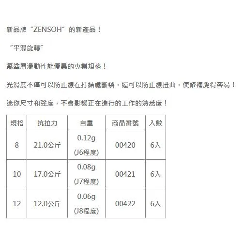 【世界釣具】日本 KIZAKURA ZENSOH 轉環 高強力8字環 平滑旋轉 氟塗層轉環  強力轉環 八字環 釣魚釣蝦
