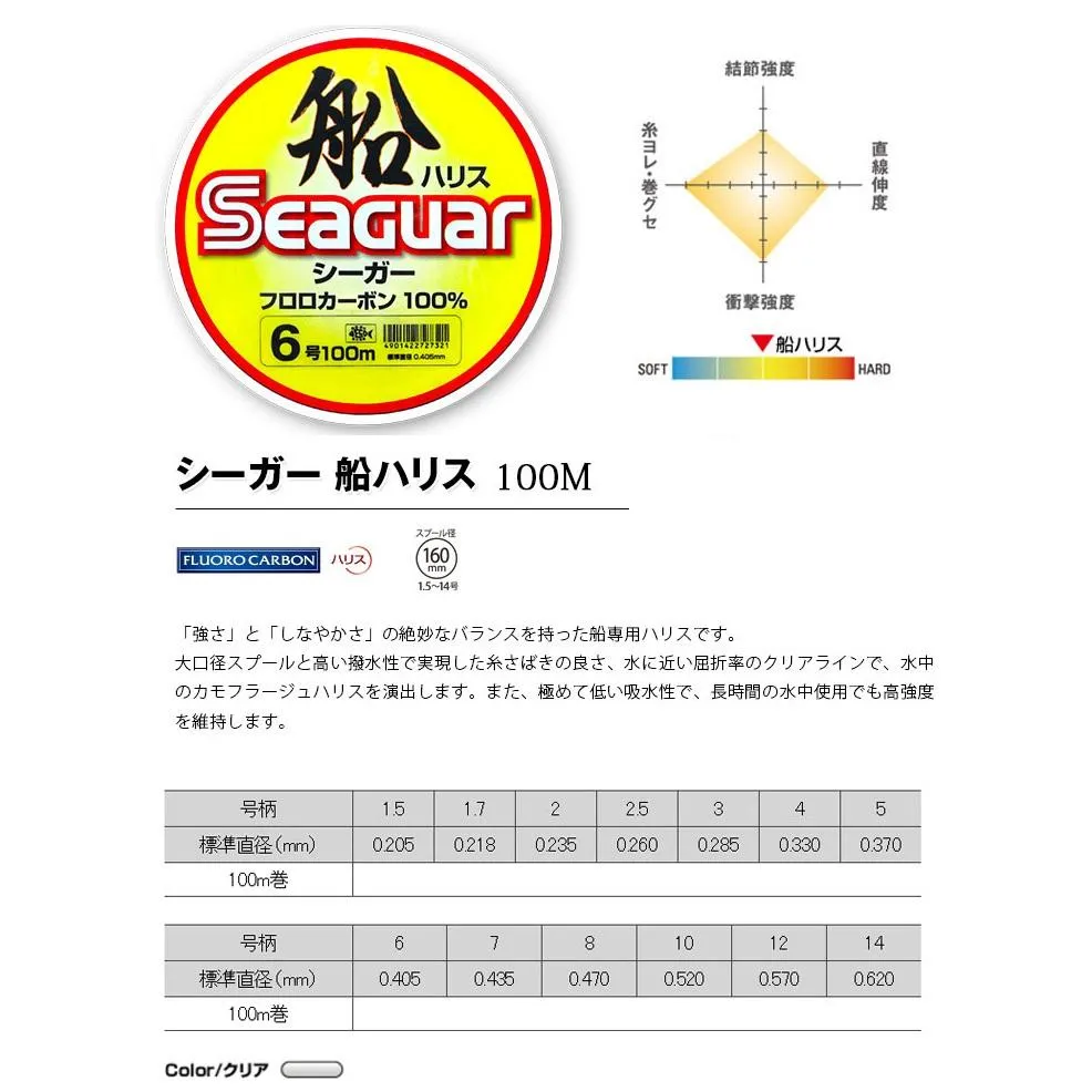 【世界釣具】日本 SEAGUAR 船 ハリス 100M 大卷軸  [碳纖線] [船釣子線]卡夢線 碳纖維線 系咖 釣魚線