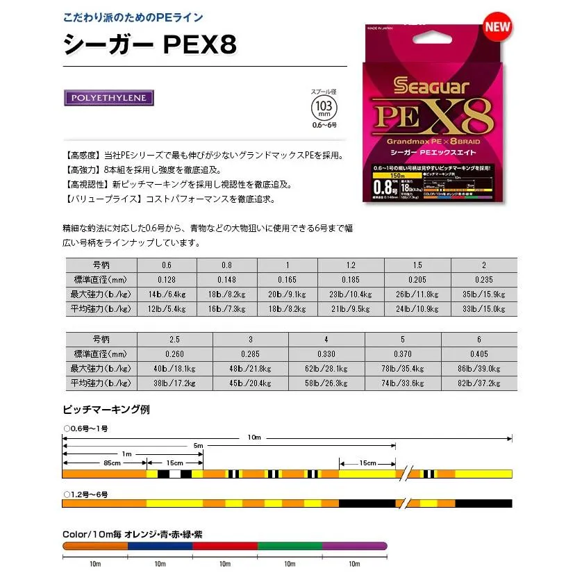 【世界釣具】日本 SEAGUAR PE X8 300M PE線 8股 8編 五色 五彩 母線 編織線 布線 魚線 釣線