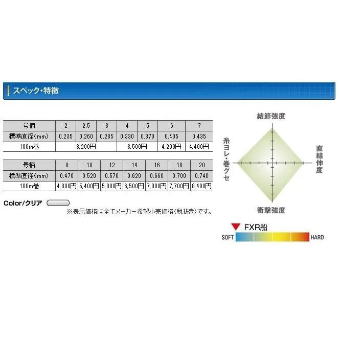 【世界釣具】日本 Seaguar FXR 船 100米 卡夢線 碳纖線 軟卡夢線 碳素子線 日本製 子線 系咖 釣魚線