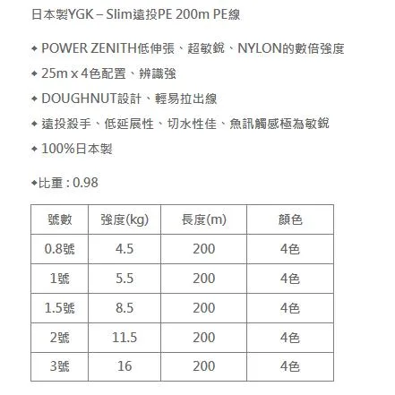 【世界釣具】日本製 YGK SLIM PE投 200米 釣線 四色 遠投殺手 切水性佳 pe線 編織線 布線 D415