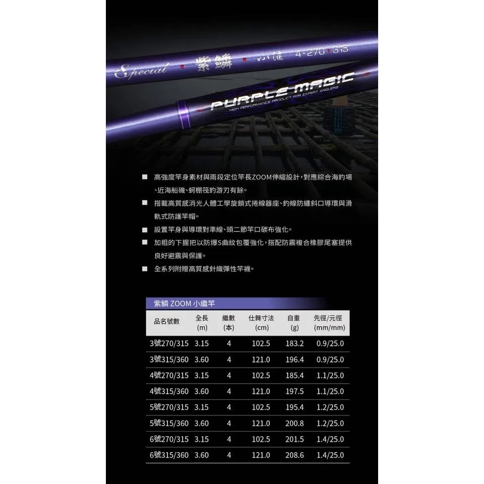 【世界釣具】🔥雙定🔥寶熊 OkUMA 紫鱗 小繼竿 270/315 315/360 海釣場 近海船磯 筏釣 雙定位/現貨