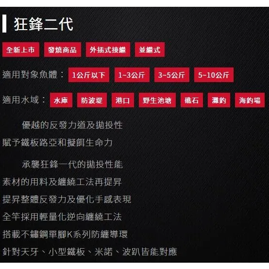 【世界釣具】🔥免運🔥寸真 狂鋒二代 岸拋竿 MH調 岸拋鐵板 針對天牙、小型鐵板、米諾、波趴皆能對應