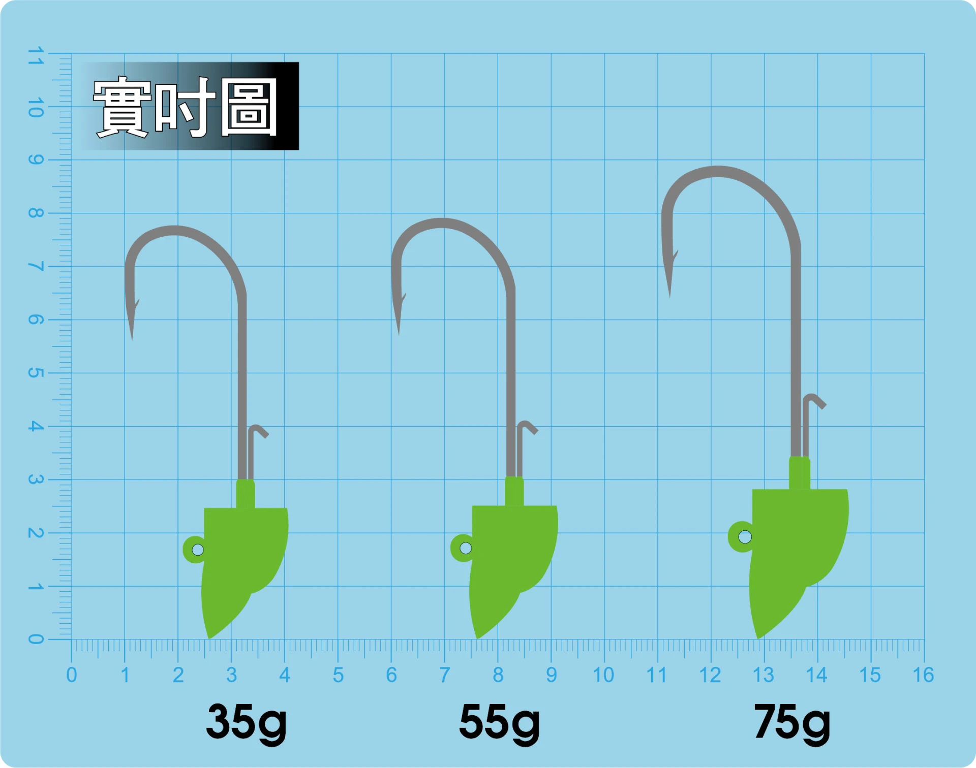 【世界釣具】莎美 B-52鉛頭鉤 日本鉤 35G 55G 75G 妖媚 夜光軟蟲 路亞 夜光 軟餌 T尾
