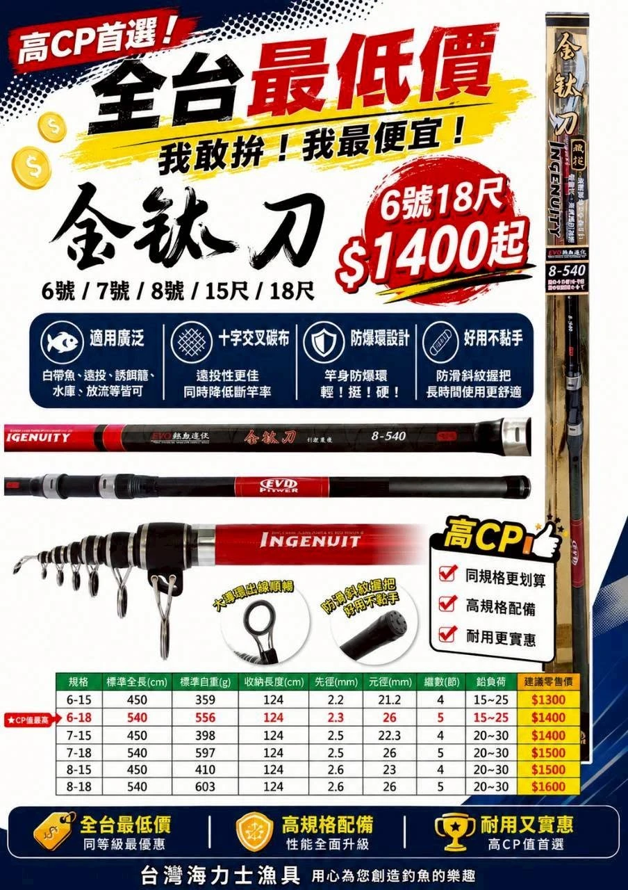 【世界釣具】EVO 海力士 金鈦刀 磯投竿 6號 7號 8號 15尺 18尺 磯釣 遠投