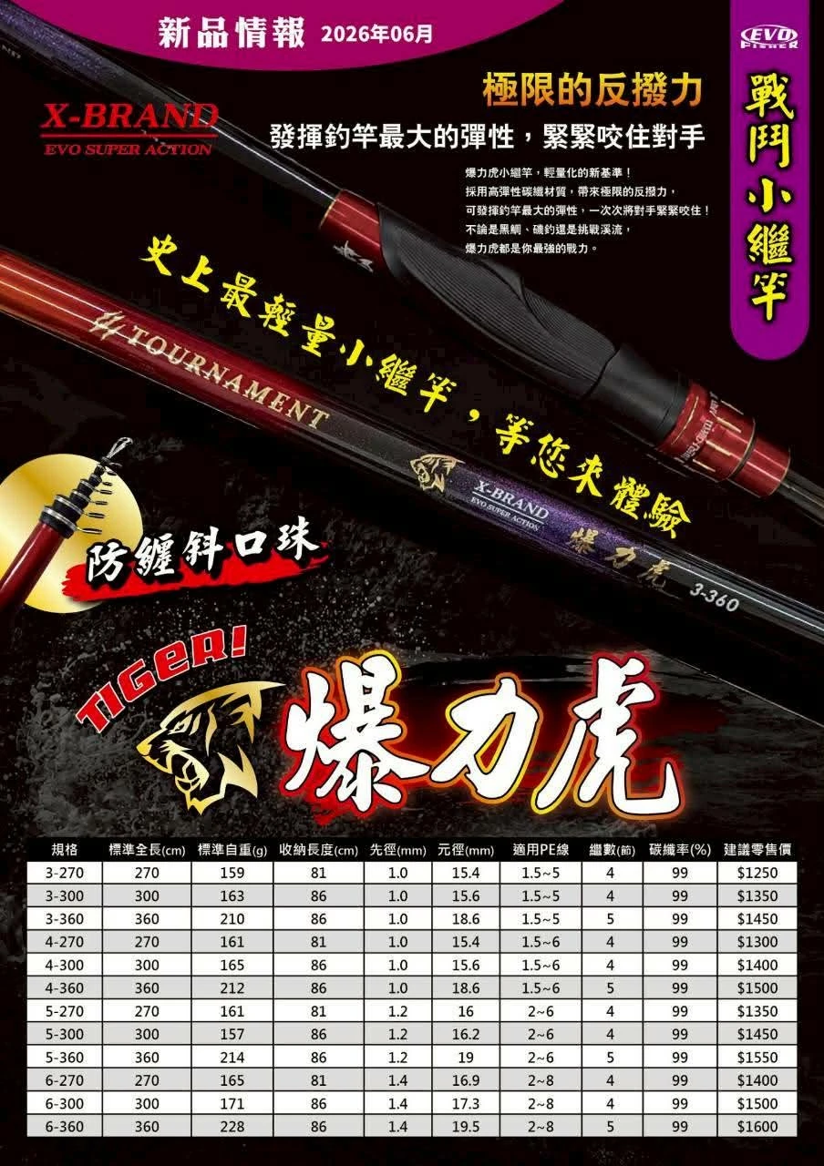 【世界釣具】EVO 海力士 輕量戰鬥小繼竿 爆力虎 暴力虎 防纏斜口珠 萬用竿 3號 4號 5號 6號