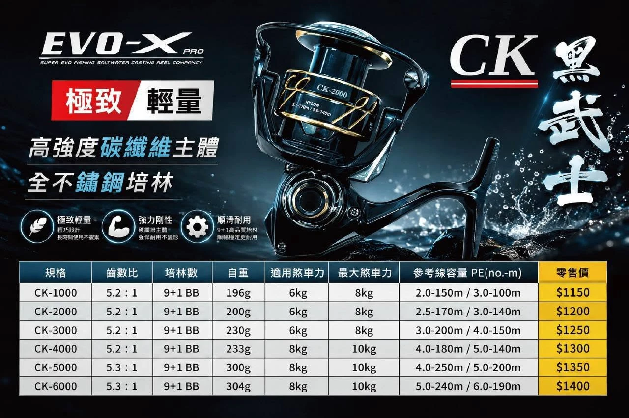 【世界釣具】EVO 海力士 黑武士 捲線器 仿車輪 CNC手把 輕量 CK1000~CK6000型