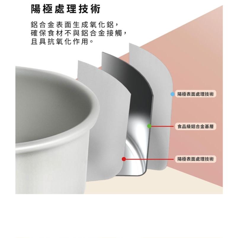 【露比烘焙材料】固定蛋糕模(陽極) | SN5004 SN5014 SN5044