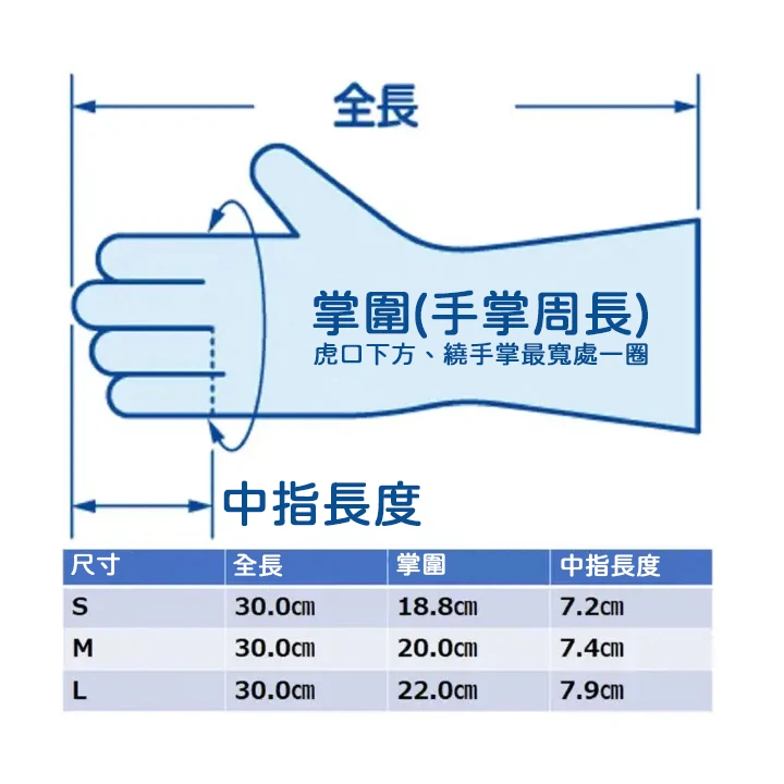 拉糖用指尖強化PVC手套｜一雙入、拉糖工藝專用、高感度貼合手型、指尖耐磨防燙不沾黏