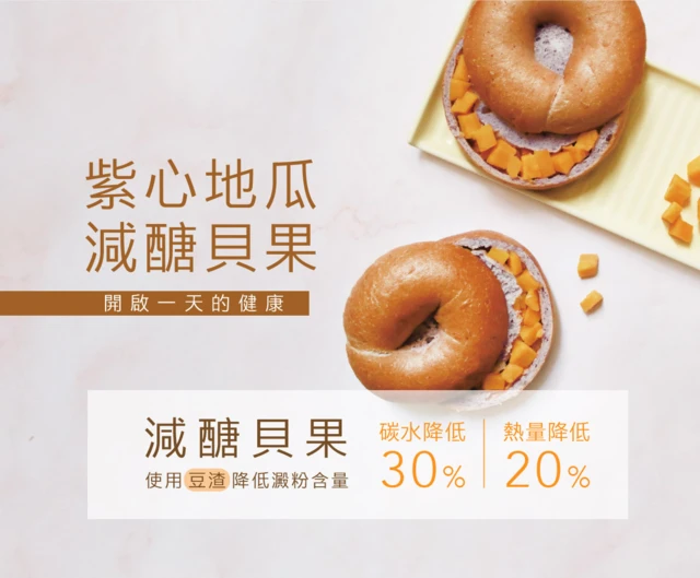 【減醣貝果】紫心地瓜貝果3顆
