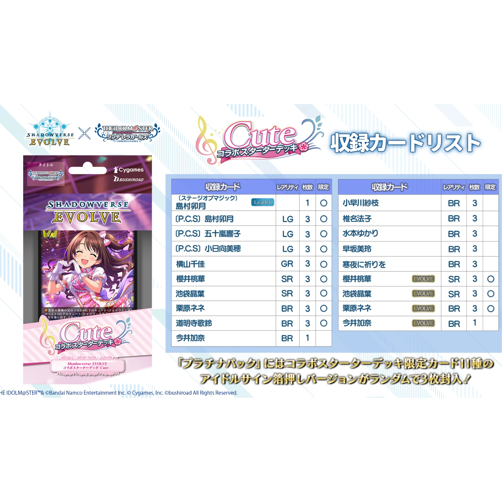 BUSHIROAD SHADOWVERSE EVOLVE（SVE）合作預組『偶像大師 灰姑娘女孩「Cute」』