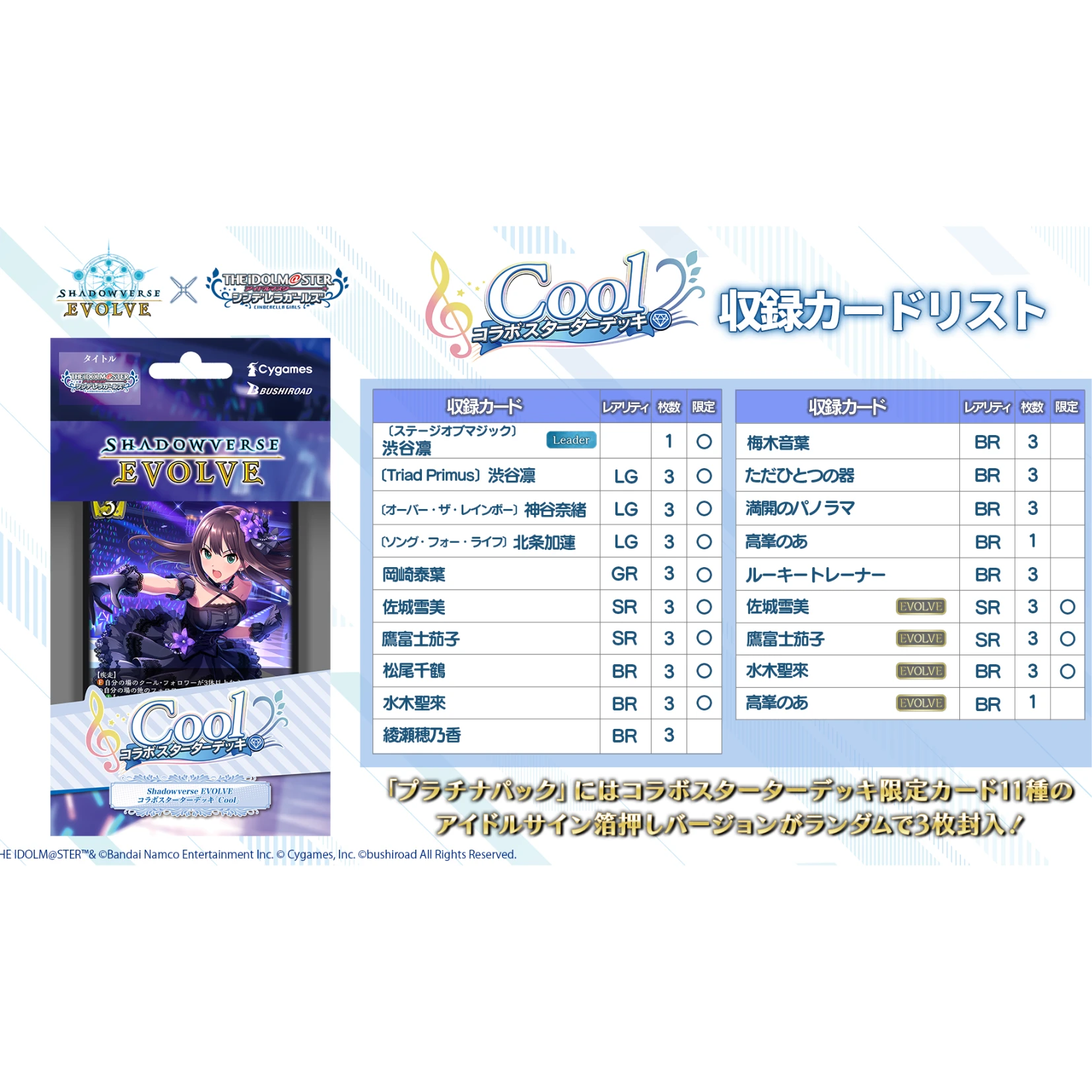 BUSHIROAD SHADOWVERSE EVOLVE（SVE）合作預組『偶像大師 灰姑娘女孩「Cool」』