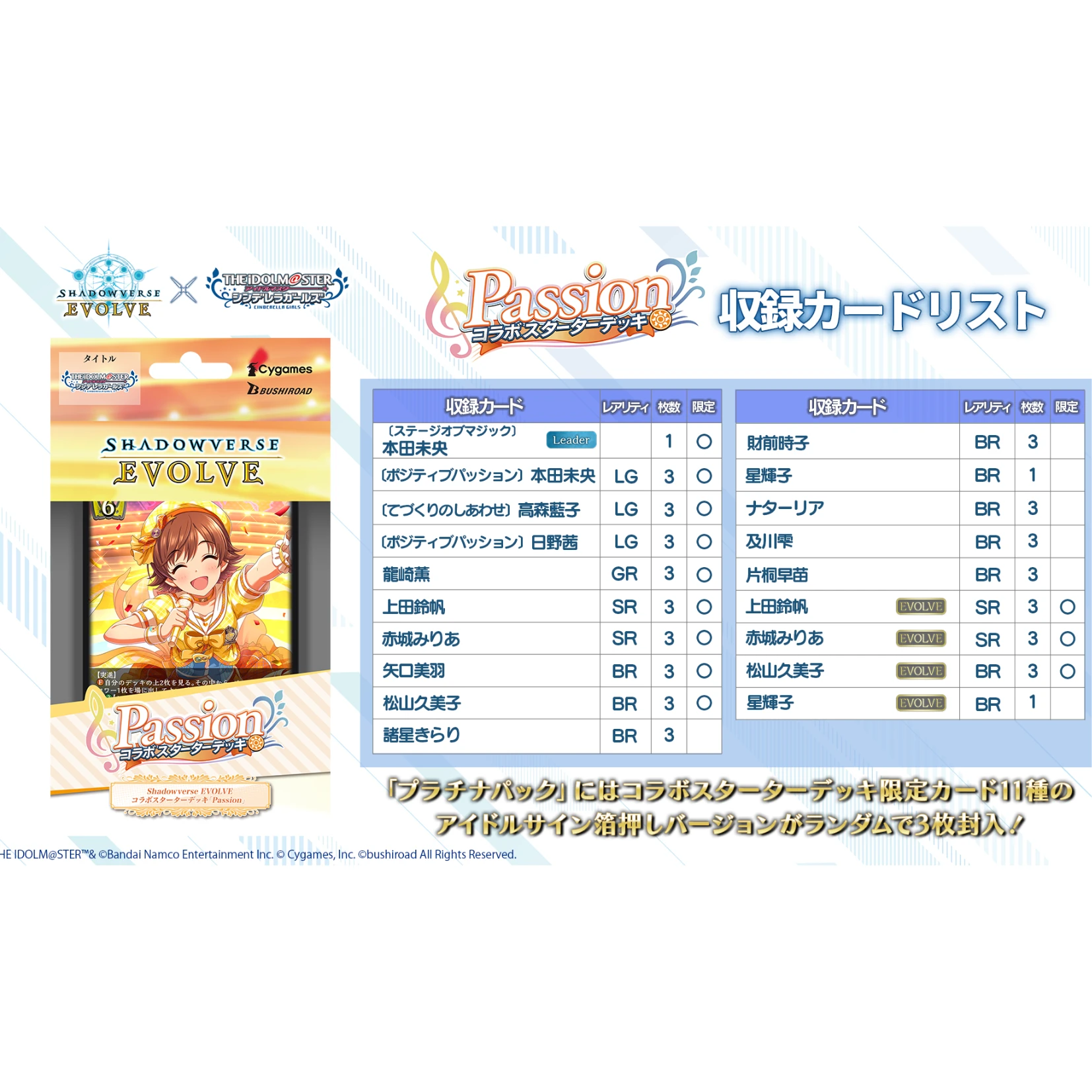 BUSHIROAD SHADOWVERSE EVOLVE（SVE）合作預組『偶像大師 灰姑娘女孩「Passion」』