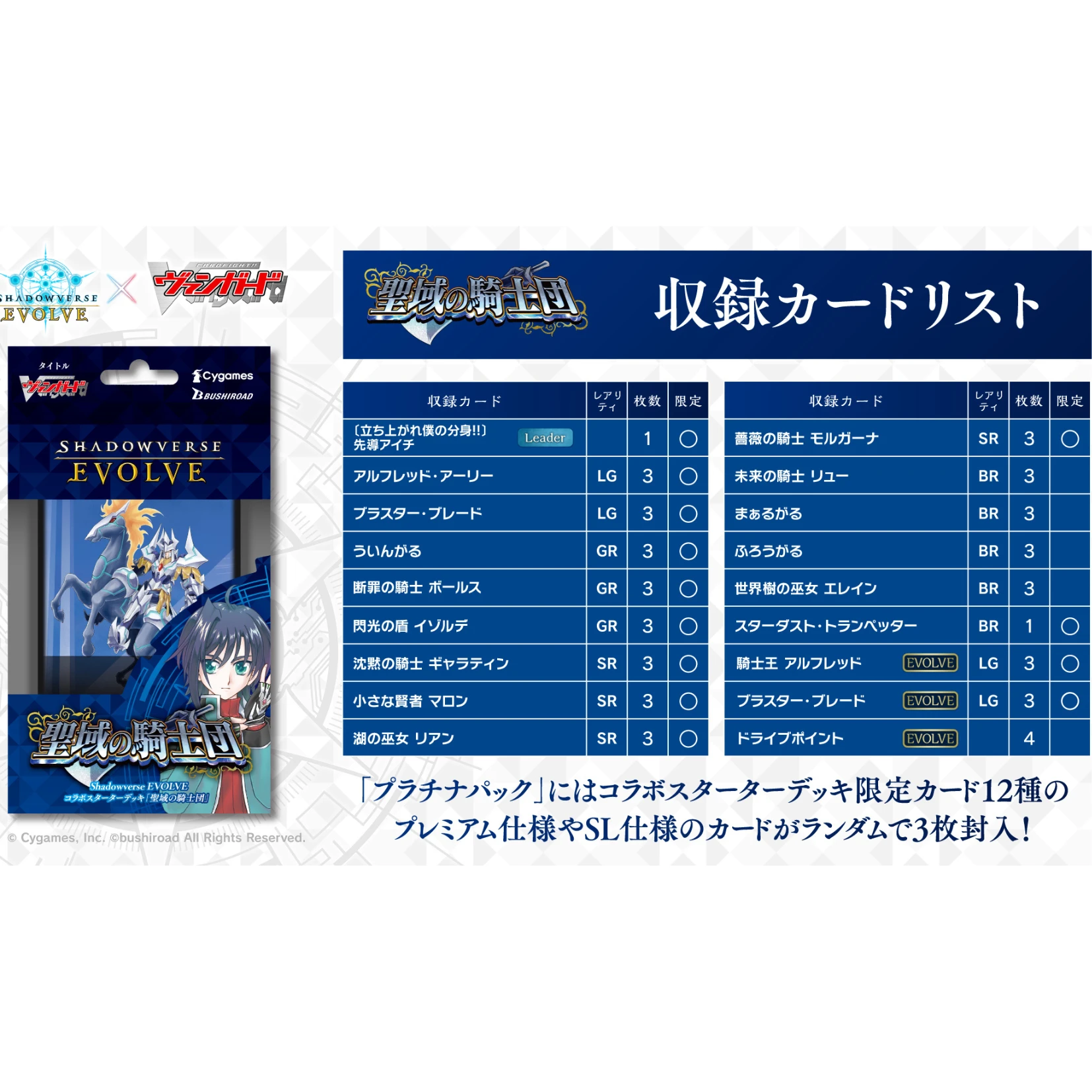 BUSHIROAD SHADOWVERSE EVOLVE（SVE）合作預組『卡片戰鬥!!先導者「聖域騎士團」』