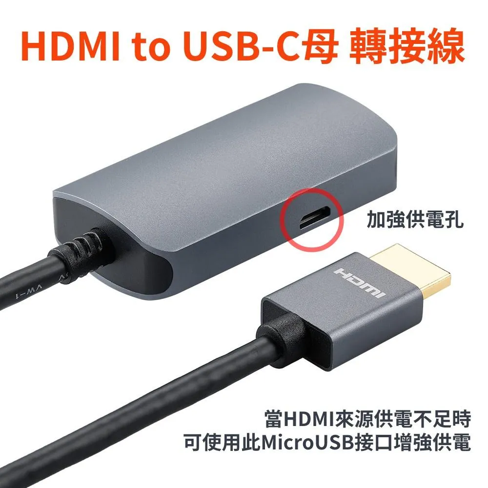 HDMI 2.0 轉 USB-C(DP) 單向轉接線