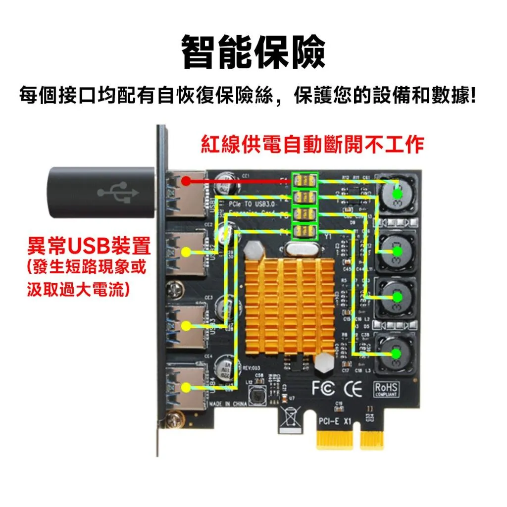 PCIE x1 USB3.0 擴充卡 4口2A大電流 免供電 NEC/Renesas µPD720201晶片