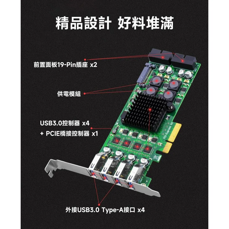 工業級 PCIE x4 4通道 USB3.0擴充卡 20Gbps總頻寬 2A供電