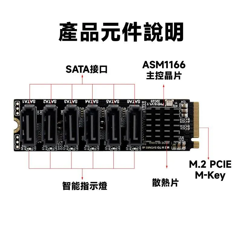 M.2 PCIE M-Key 轉 SATA3 x6 擴充卡ASMedia ASM1166主控 支援PM