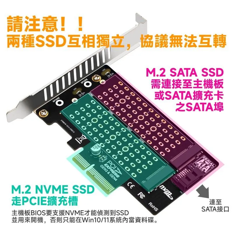 PCI-E X4 M.2 NVMe/SATA 雙碟擴充卡 M-Key B-Key