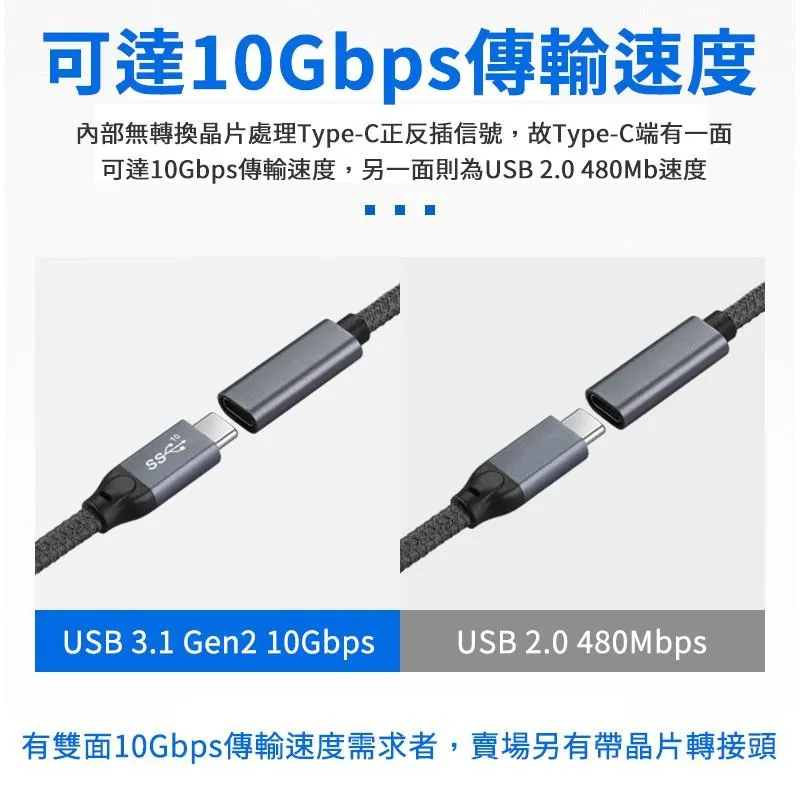 USB3.1 AM-CF 單面10Gbps 鋁殼轉接線 0.1M 黑色/銀灰色 USB公轉Type-C母 56K上拉電阻