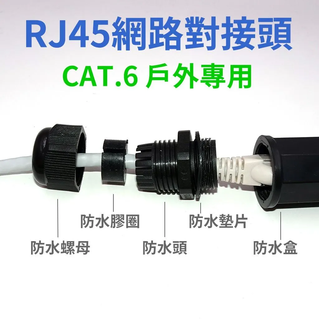 CAT.6 CAT6 戶外 防水 防塵 網路 對接頭 直通頭