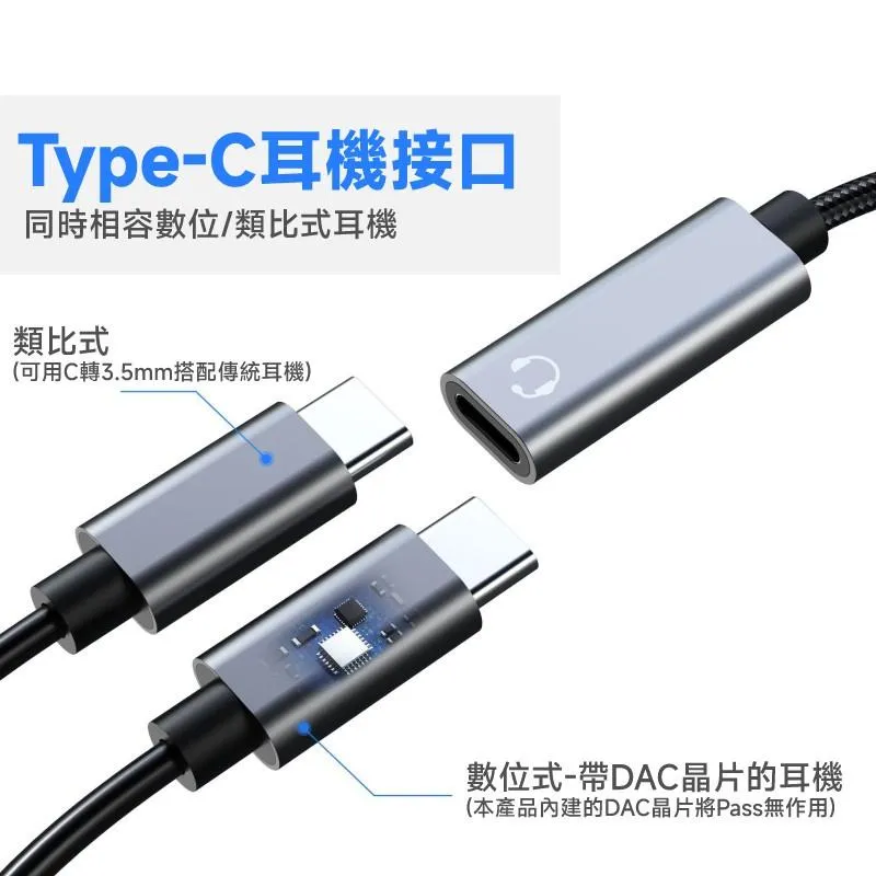 Type-C 轉 C耳麥 + PD充電 轉接線 DAC ALC4050 晶片