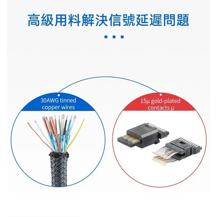 miniDP 1.2 4K/60Hz 公對母 延長線 1.0米 鋁殼編織線