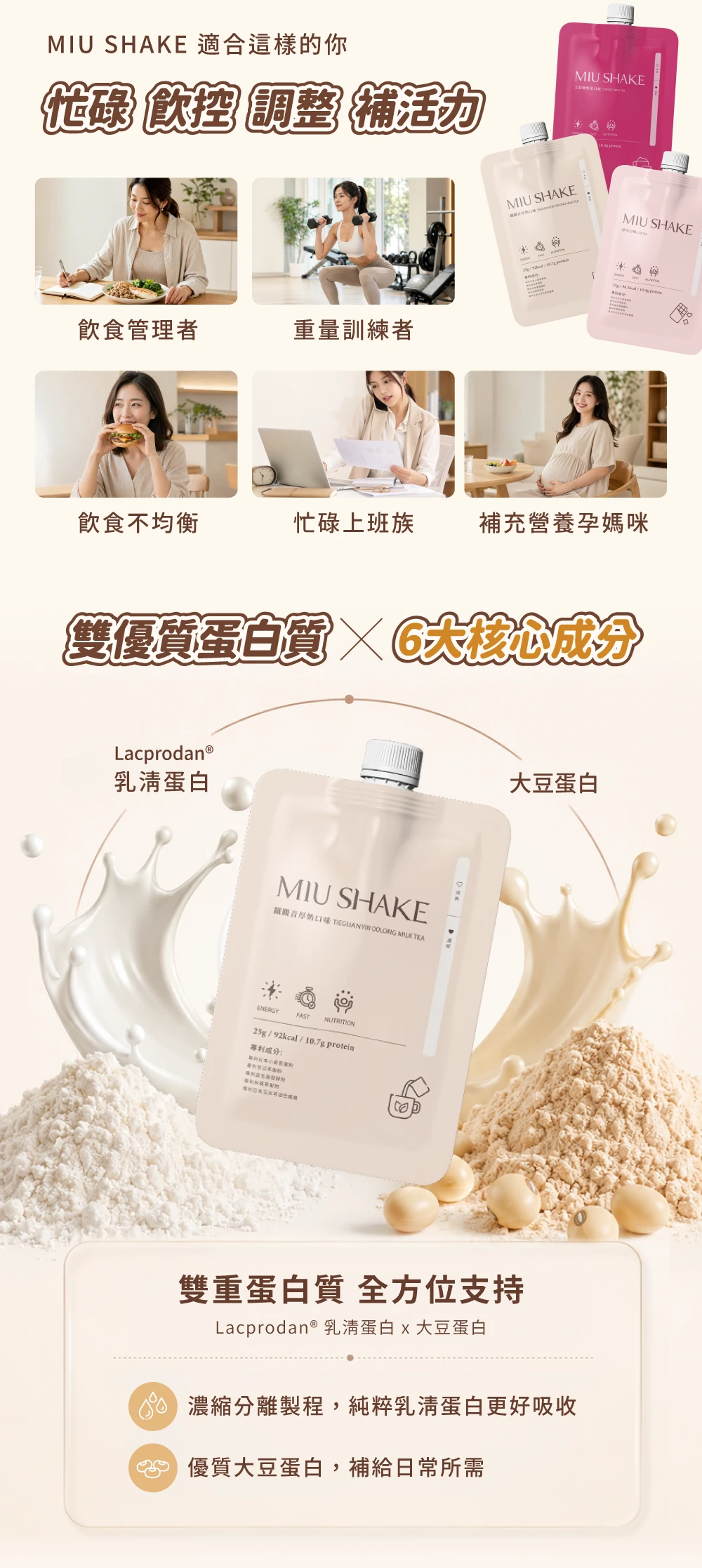 MIU SHAKE 適合這樣的你忙碌 控調整活力MIU SHAKE飲食管理者重量訓練者MIU SHAKEMIU SHAKE 飲食不均衡忙碌上班族補充營養孕媽咪雙優質蛋白質6核心成分乳清蛋白MIU SHAKE音厚奶味 TIEGUANYIN LONG MILK TEAENERGYFAST NUTRITION25g/92kcal/10.7g protein成分:專利CO大豆蛋白口雙重蛋白質 全方位支持Lacprodan ® 乳清蛋白大豆蛋白濃縮分離製程,純粹乳清蛋白更好吸收優質大豆蛋白,補給日常所需