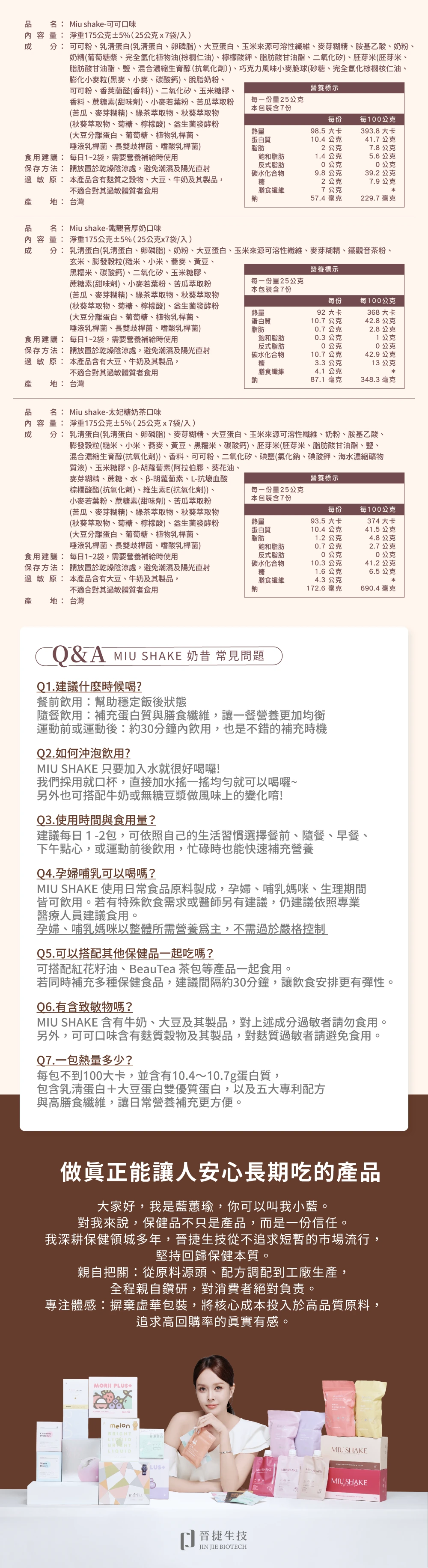 名 Miu shake-可可口味 容 量 淨重175公克±5%(25公克x7袋/入分: 可可粉乳清蛋白(乳清蛋白卵磷脂)、大豆蛋白、玉米來源可溶性纖維、麥芽糊精、胺基乙酸、奶粉、奶精(葡萄糖漿、完全氫化植物油(棕櫚仁油)、檸檬酸鉀、脂肪酸甘油酯、二氧化矽)、胚芽米(胚芽米、脂肪酸甘油酯、鹽、混合濃縮生育醇(抗氧化劑))、巧克力風味小麥脆球(砂糖、完全氫化棕櫚核仁油、膨化小麥粒(黑麥、小麥、碳酸鈣)、脫脂奶粉、可可粉、香蘭醛(香料))、二氧化矽、玉米糖膠、香料、蔗糖素(甜味劑)、小麥若葉粉、苦瓜萃取粉(苦瓜、麥芽糊精)、綠茶萃取物、秋葵萃取物(秋葵萃取物、菊糖、檸檬酸)、發酵粉(大豆分離蛋白、葡萄糖、植物乳桿菌、唾液乳桿菌、長雙桿菌、嗜酸乳桿菌)營養標示每一份量25公克本包裝含7份每份每100公克熱量蛋白質脂肪98.5 大卡393.8大卡10.4公克41.7公克2公克7.8公克食用建議:每日1~2袋,需要營養補給時使用飽和脂肪1.4 公克5.6公克反式脂肪0公克公克保存方法: 請放置於乾燥陰涼處,避免潮濕及陽光直射過敏原: 本含有質之穀物、大豆、牛奶及其製,不適合對其過敏體質者食用碳水化合物糖9.8公克39.2公克2公克7.9公克膳食纖維7公克鈉57.4 毫克229.7 毫克產 : 台灣品名: Miu shake-鐵觀音厚奶口味 容 量: 淨重175公克±5%(25公克x7袋/入)分: 乳清蛋白(乳清蛋白、卵磷脂)、奶粉、大豆蛋白、玉米來源可溶性纖維、麥芽糊精、鐵觀音茶粉、玄米、膨發穀粒(糙米、小米、蕎麥、黃豆、黑糯米、碳酸鈣)、二氧化矽、玉米糖膠、蔗糖素(甜味劑)、小麥若葉粉、苦瓜萃取粉(苦瓜、麥芽糊精)、綠茶萃取物、秋葵萃取物(秋葵萃取物、菊糖、檸檬酸)、發酵粉(大豆分離蛋白、葡萄糖、植物乳桿菌、營養標示每一份量25公克本包裝含7份每份每100公克唾液乳桿菌、長雙歧桿菌、嗜酸乳桿菌)熱量蛋白質脂肪92 大卡10.7公克368 大卡42.8公克食用建議: 每日1~2袋,需要營養補給時使用保存方法: 請放置於乾燥陰涼處,避免潮濕及陽光直射過敏原:本產品含有大豆、牛奶及其製品,飽和脂肪反式脂肪碳水化合物糖0.7公克0.3 公克2.8公克1公克0公克0公克10.7公克42.9公克3.3 公克13公克不適合對其過敏體質者食用膳食纖維鈉4.1 公克87.1 毫克348.3 毫克產 地: 台灣名: Miu shake-太妃糖奶茶口味品內 容 量: 淨重175公克±5%(25公克x7袋/入)分: 乳清蛋白(乳清蛋白、卵磷脂)、麥芽糊精、大豆蛋白、玉米來源可溶性纖維、奶粉、胺基乙酸、膨發穀粒(糙米、小米、蕎麥、黃豆、黑糯米、碳酸鈣)、胚芽米(胚芽米、脂肪酸甘油酯、鹽、混合濃縮生育醇(抗氧化劑))、香料、可可粉、二氧化矽、碘鹽(氯化鈉、碘酸鉀、海水濃縮礦物質液)、玉米糖膠、胡蘿蔔素(阿拉伯膠、葵花油、麥芽糊精、蔗糖、水、胡蘿蔔素、L-抗壞血酸棕櫚酸酯(抗氧化劑)、維生素E(抗氧化劑))、小麥若葉粉、蔗糖素(甜味劑)、苦瓜萃取粉(苦瓜、麥芽糊精)、綠茶萃取物、秋葵萃取物(秋葵萃取物、菊糖、檸檬酸)、發酵粉(大豆分離蛋白、葡萄糖、植物乳桿菌、唾液乳桿菌、長雙桿菌、嗜酸乳桿菌)營養標示每一份量25公克本包裝含7份每份每100公克熱量蛋白質脂肪93.5 大卡374 大卡10.4公克41.5公克1.2 公克4.8公克保存方法: 請放置於乾燥陰涼處,避免潮濕及陽光直射飽和脂肪反式脂肪碳水化合物糖0.7公克2.7公克公克公克10.3公克41.2公克1.6公克6.5公克過敏原: 本產品含有大豆、牛奶及其製品,不適合對其過敏體質者食用產地:台灣膳食纖維鈉4.3 公克172.6毫克690.4毫克食用建議: 每日1~2袋,需要營養補給時使用Q&A MIU  奶昔 常見問題Q1.建議什麼時候喝?餐前飲用:幫助穩定飯後狀態隨餐飲用:補充蛋白質與膳食纖維,讓一餐營養更加均衡運動前或運動後:約30分鐘內飲用,也是不錯的補充時機Q2.如何沖泡飲用?MIU SHAKE 只要加入水就很好喝囉!我們採用就口杯,直接加水一搖就可以喝囉~另外也可搭配牛奶或無糖豆漿做風味上的變化唷!Q3.使用時間與食用量?建議每日1-2包,可依照自己的生活習慣選擇餐前、隨餐、早餐、下午點心,或運動前後飲用,忙碌時也能快速補充營養Q4.孕婦哺乳可以喝嗎?MIU SHAKE 使用日常食品原料製成,孕婦、哺乳媽咪、生理期間皆可飲用。若有特殊飲食需求或醫師另有建議,仍建議依照專業醫療人員建議食用。孕婦、哺乳媽咪以整體所需營養,不需過於嚴格控制Q5.可以搭配其他保健品一起吃嗎?可搭配紅花籽油、BeauTea 茶包等產品一起食用。若同時補充多種保健食品,建議間隔約30分鐘,讓飲食安排更有彈性。Q6.有含致敏物嗎?MIU SHAKE 含有牛奶、大豆及其製品,對上述成分過敏者請勿食用。另外,可可口味含有麩質穀物及其製品,對麩質過敏者請避免食用。Q7.一包熱量多少?每包不到100大卡,並含有10.4~10.7g蛋白質,包含乳清蛋白大豆蛋白雙優質蛋白,以及五大專利配方與高膳食纖維,讓日常營養補充更方便。做眞正能讓人安心長期吃的產品大家好,我是藍蕙瑜,你可以叫我小藍。對我來說,保健品不只是產品,而是一份信任。我深耕保健領城多年,晉捷生技從不追求短暫的市場流行,堅持回歸保健本質。親自把關:從原料源頭、配方調配到工廠生產,全程親自鑽研,對消費者絕對負責。專注體感:摒棄華包裝,將核心成本投入於高品質原料,追求高回購率的眞實有感。 PLUSmelonBRIGHTLIQUIDLUS+晉捷生技JIN JIE BIOTECH SHAKEMIU SHAKEMIU SHAKE