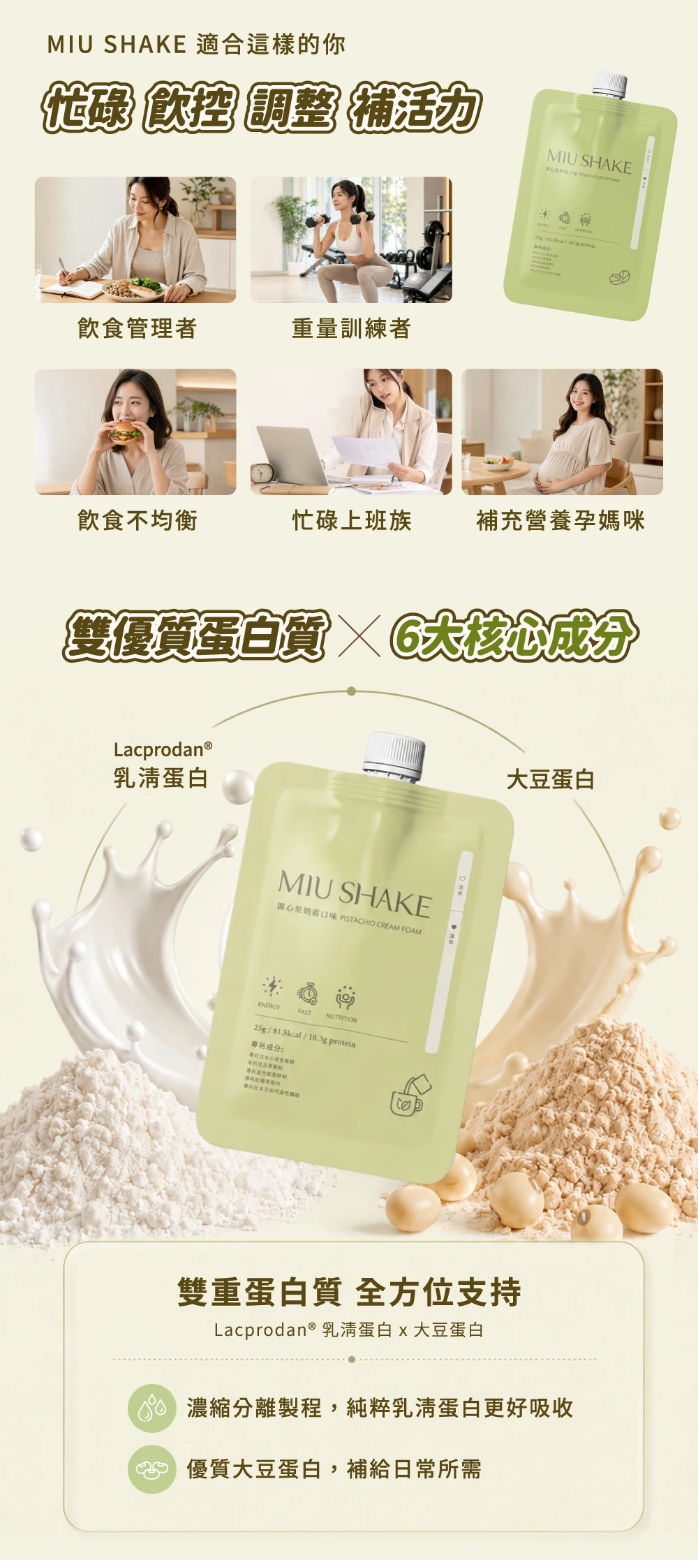 MIU SHAKE 適合這樣的你忙碌 控調整活力飲食管理者重量訓練者MIU SHAKE    飲食不均衡忙碌上班族補充營養孕媽咪雙優質蛋白質核心成分LacprodanⓇ乳清蛋白MIU SHAKE開心果奶口味 PISTACHIO CREAM FOAMENERGYNUTRITION25g/81.5kcal/10.3g protein成分:大豆蛋白雙重蛋白質 全方位支持Lacprodan ® 乳清蛋白大豆蛋白濃縮分離製程,純粹乳清蛋白更好吸收優質大豆蛋白,補給日常所需