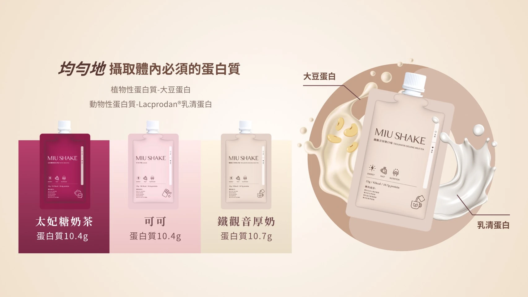 晉捷生技Miu Shake口袋餐可可鐵觀音厚奶太妃糖奶茶口味介紹