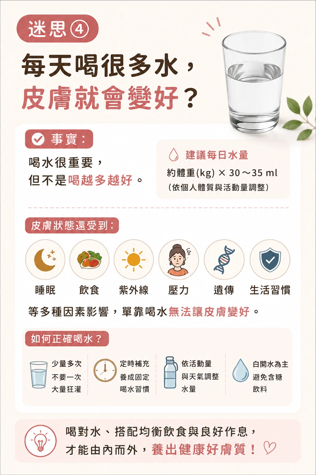 迷思四:每天喝很多水皮膚就會變好嗎