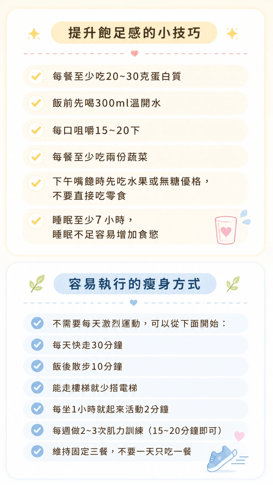 提升飽足感技巧與容易執行的瘦身方式：蛋白質攝取、飯前喝水、細嚼慢嚥、快走散步、肌力訓練