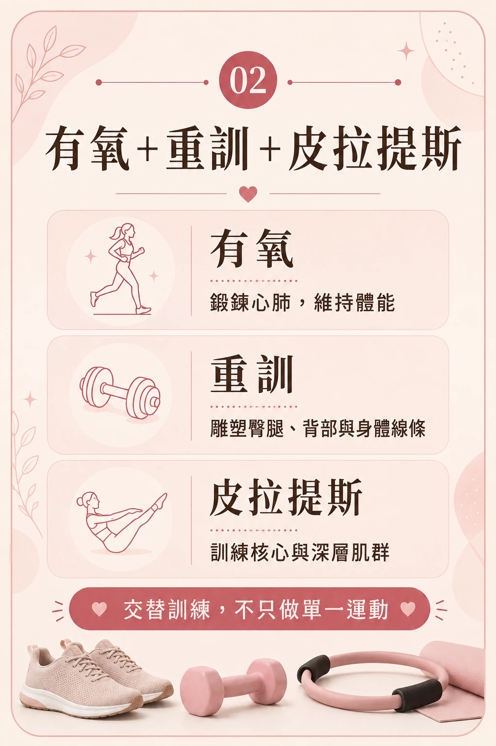 有氧重訓皮拉提斯 交替訓練效果