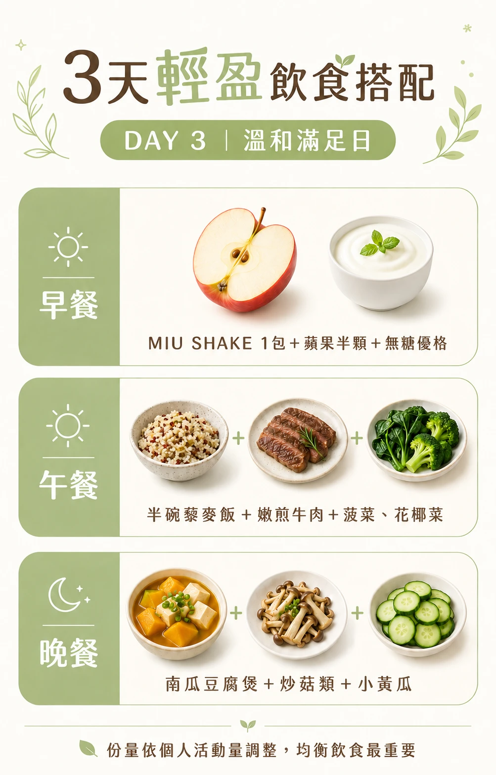3天輕盈飲食Day3菜單：MIU SHAKE蘋果優格早餐、藜麥牛肉午餐、南瓜豆腐煲晚餐