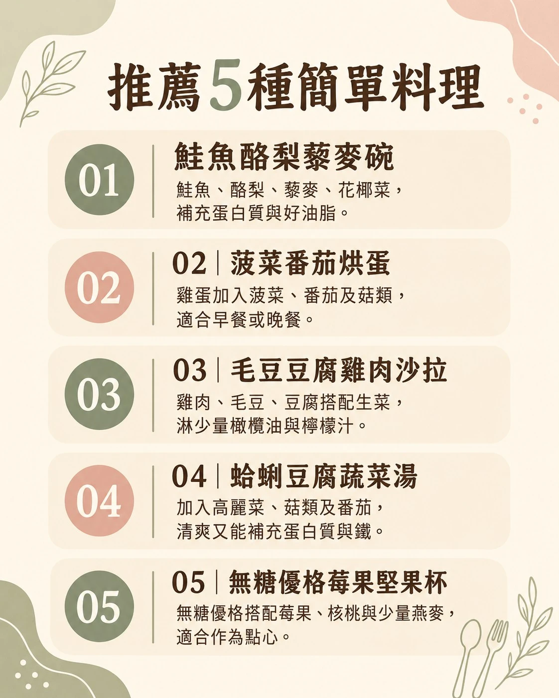 卵巢保健推薦5道簡單料理鮭魚酪梨藜麥碗菠菜番茄烘蛋毛豆豆腐雞肉沙拉